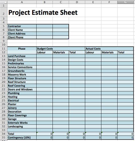 shop building cost estimator